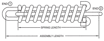 outside diameter of drawbar spring