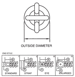 drawbar spring diagram